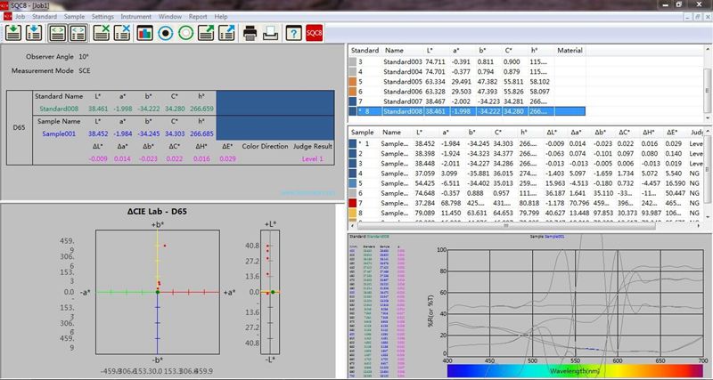 SQC8 Software for NS800 spectrophotometer